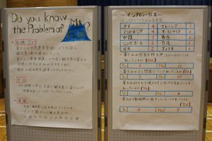 平成30年度2学年総合的な学習の時間「富士山学」研究発表会が行われました